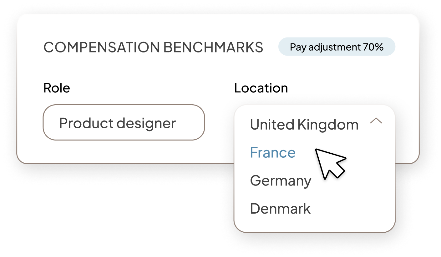 UK - Compensation Benchmarks